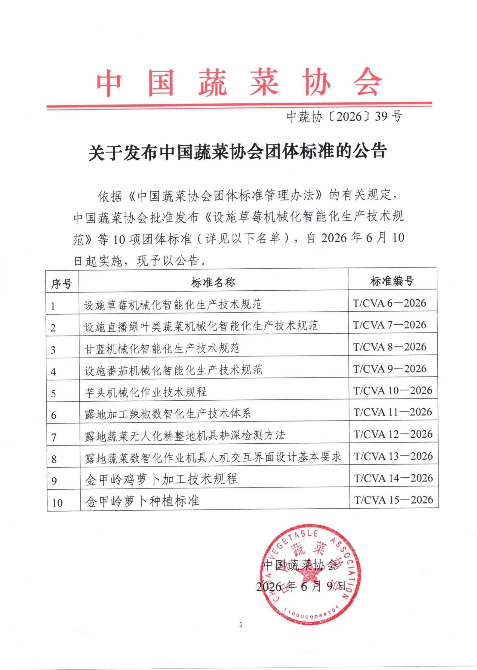 关于发布中国蔬菜协会团体标准的公告_01(1).png